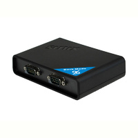 Sunix DPKS02H00 Ethernet enabled 2 Ports RS232 Replicator, Dock mode with 1 x USB Power cable